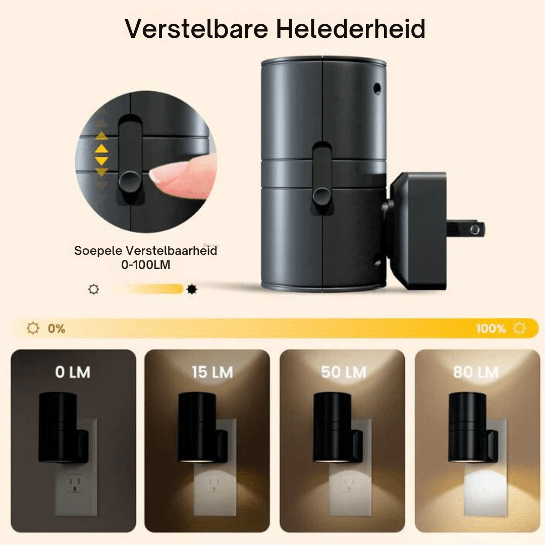 Aoralight ( 2 Stuks ) 50% Korting - odelly.nl
