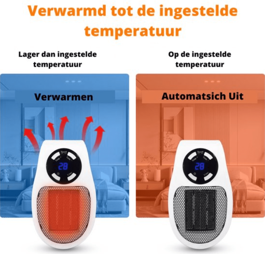 HeatBliss™ Mini Draagbare Radiator - odelly.nl