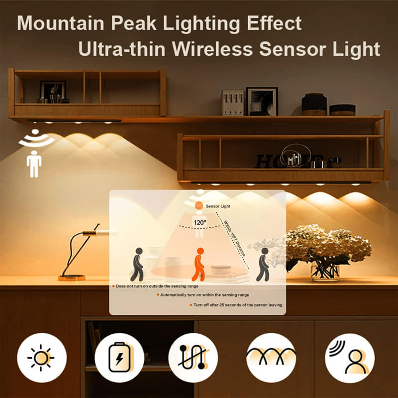 LED Motion Sensor Light Strip - odelly.nl