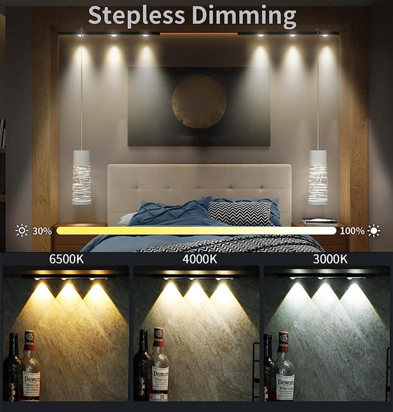 LED Motion Sensor Light Strip - odelly.nl