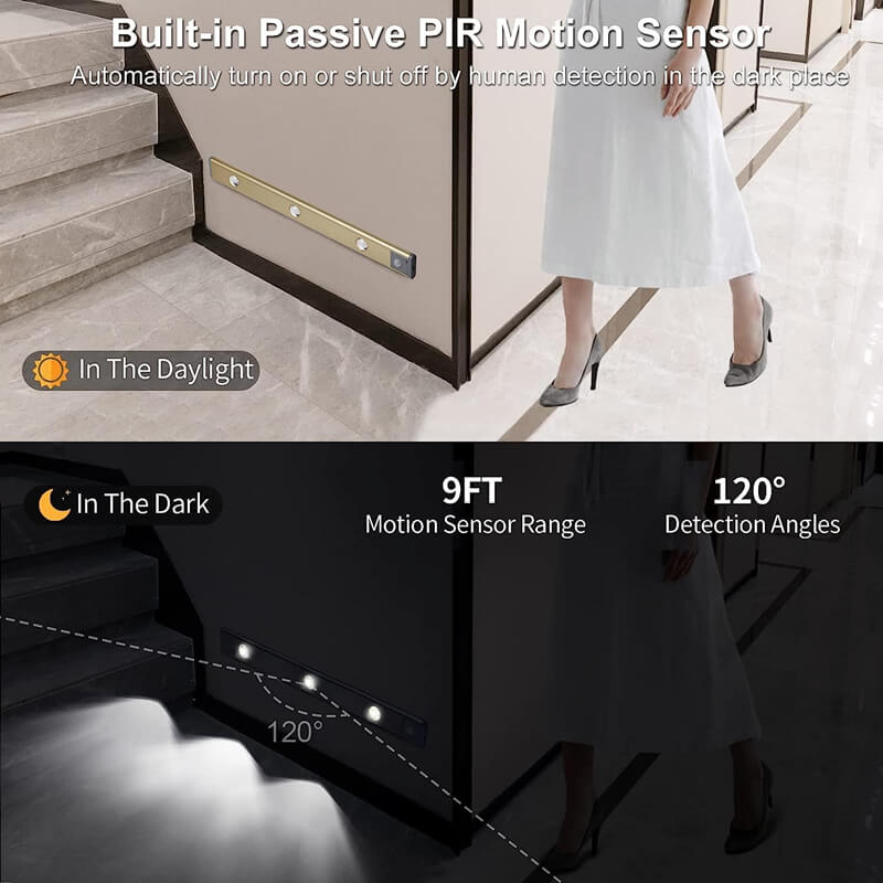 LED Motion Sensor Light Strip - odelly.nl