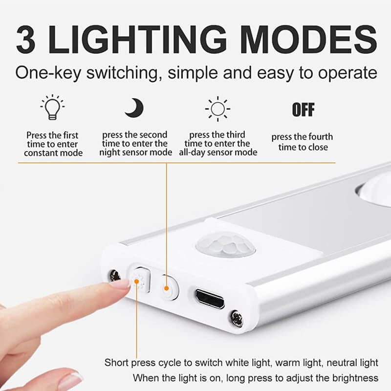 LED Motion Sensor Light Strip - odelly.nl