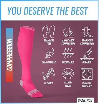 Compression Socks (20-30mmHg)