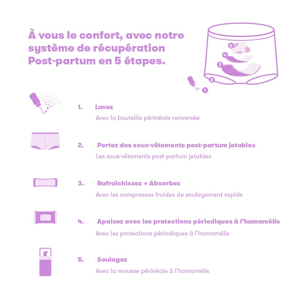Bouteille de lavage périnéale renversée