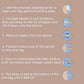 Skin Tag Removal Kit™ - odelly.nl